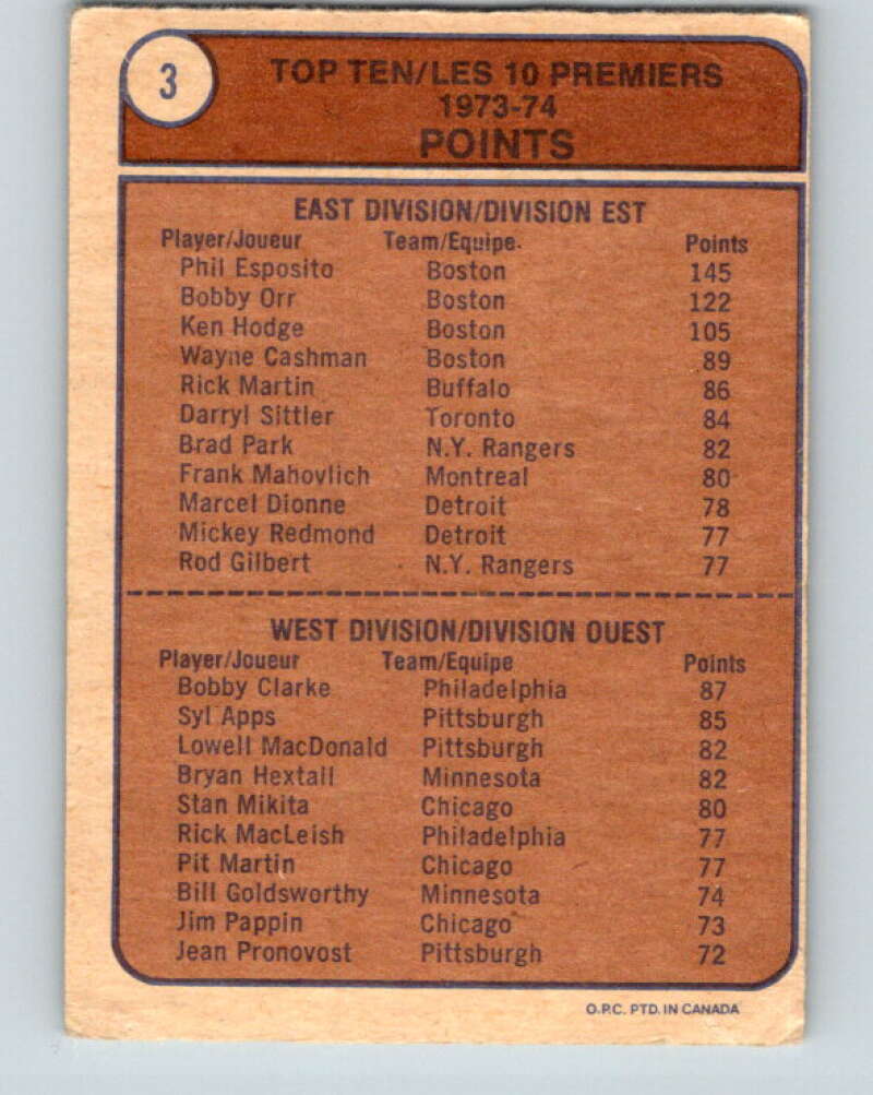 1974-75 O-Pee-Chee #3 Bobby Clarke LL Philadelphia Flyers V4218