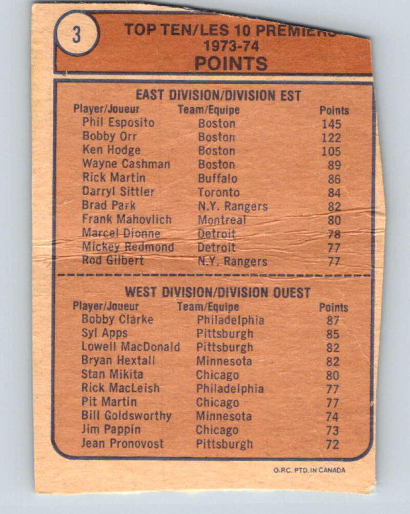1974-75 O-Pee-Chee #4 Bernie Parent LL Philadelphia Flyers V4220