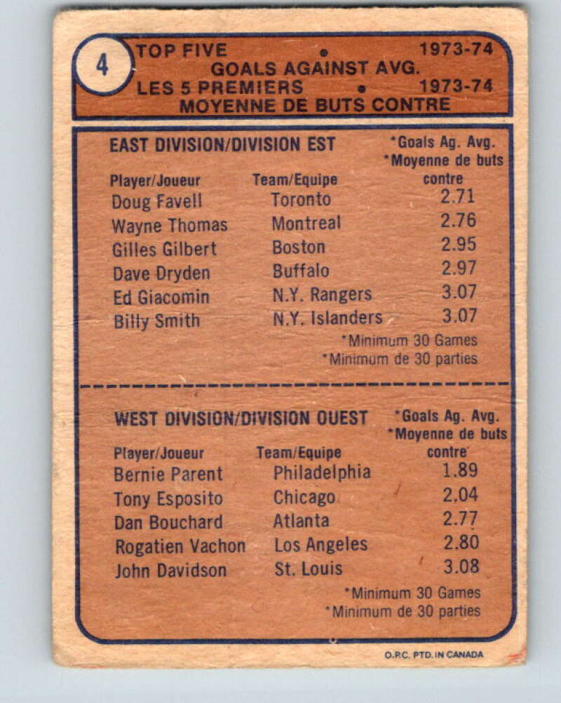 1974-75 O-Pee-Chee #4 Bernie Parent LL Philadelphia Flyers V4221