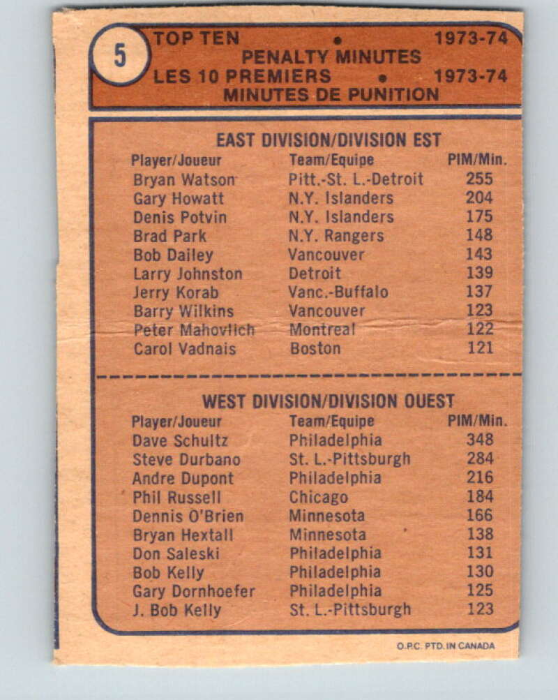 1974-75 O-Pee-Chee #5 Dave Schultz LL Philadelphia Flyers V4222