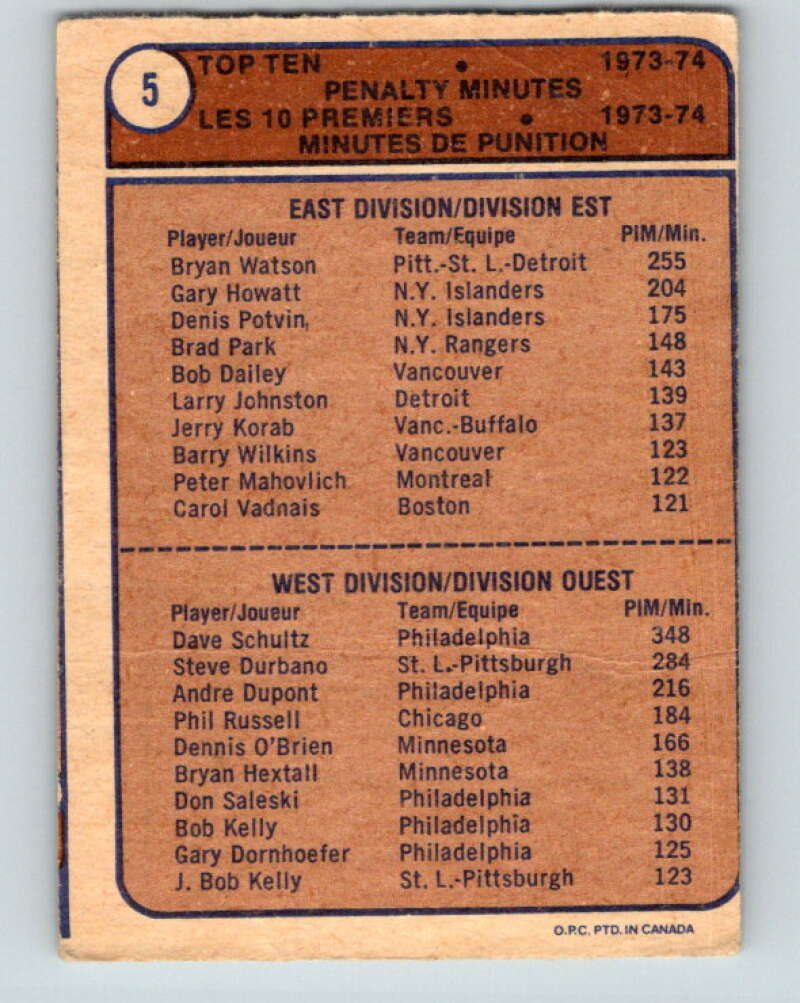 1974-75 O-Pee-Chee #5 Dave Schultz LL Philadelphia Flyers V4223
