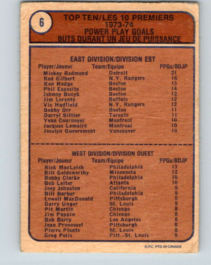 1974-75 O-Pee-Chee #6 Rick MacLeish LL Philadelphia Flyers V4224