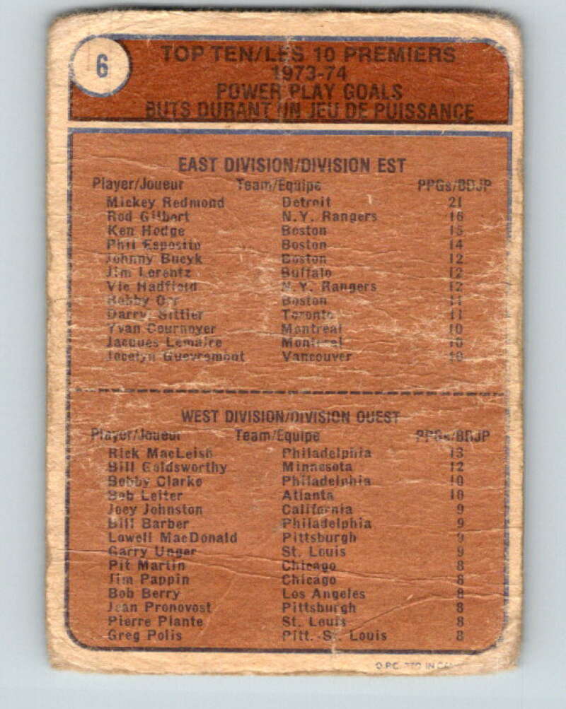 1974-75 O-Pee-Chee #6 Rick MacLeish LL Philadelphia Flyers V4225