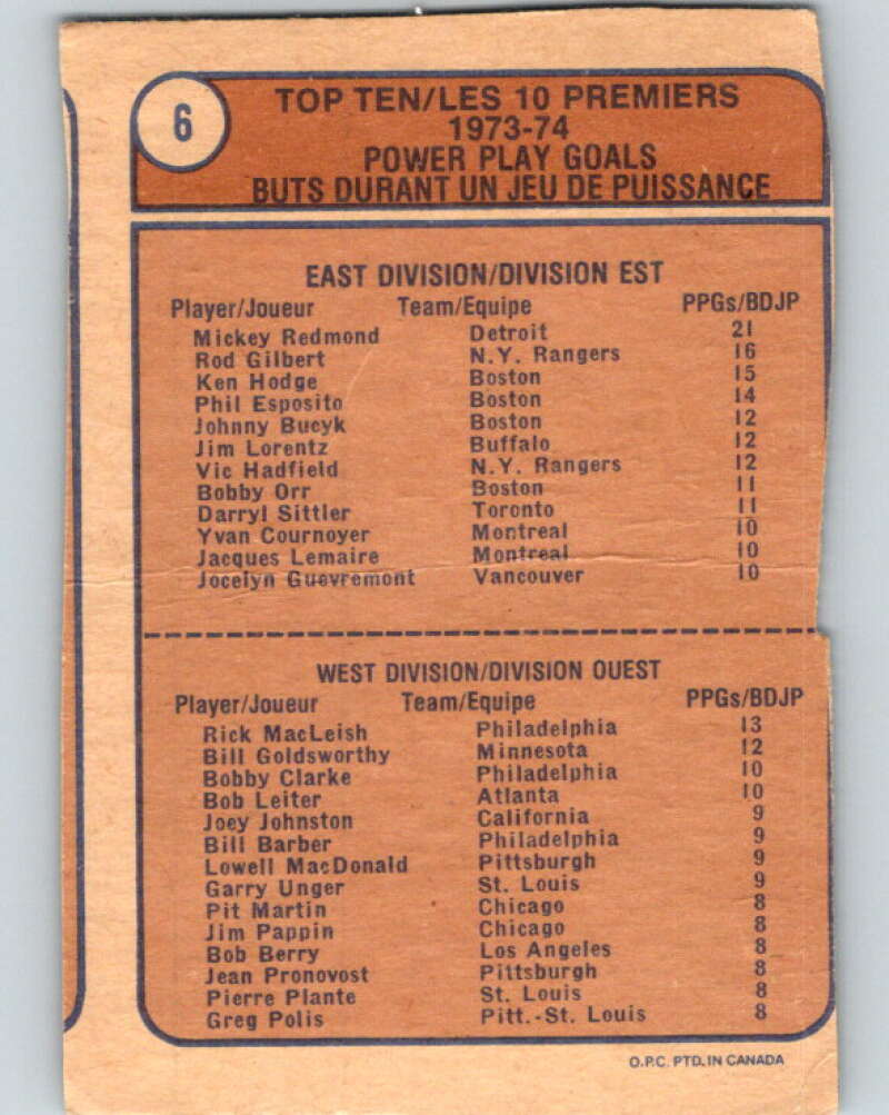 1974-75 O-Pee-Chee #6 Rick MacLeish LL Philadelphia Flyers V4226