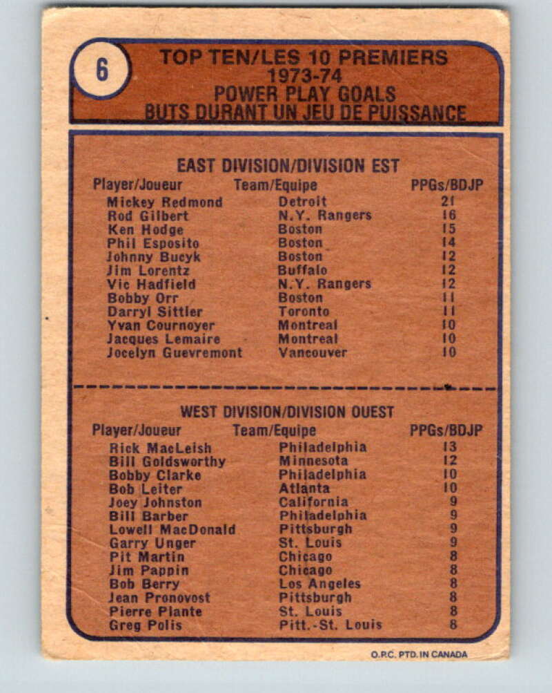 1974-75 O-Pee-Chee #6 Rick MacLeish LL Philadelphia Flyers V4227