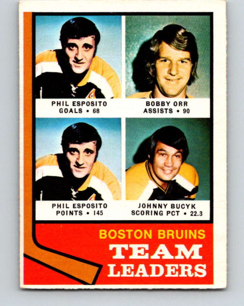1974-75 O-Pee-Chee #28 Esposito/Orr/Bucyk TL Boston Bruins V4278