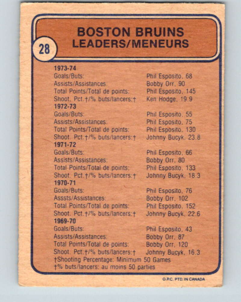 1974-75 O-Pee-Chee #28 Esposito/Orr/Bucyk TL Boston Bruins V4278