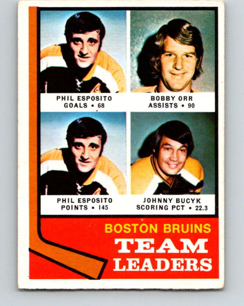 1974-75 O-Pee-Chee #28 Esposito/Orr/Bucyk TL Boston Bruins V4279
