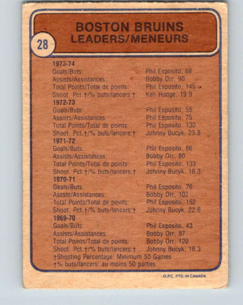1974-75 O-Pee-Chee #28 Esposito/Orr/Bucyk TL Boston Bruins V4279