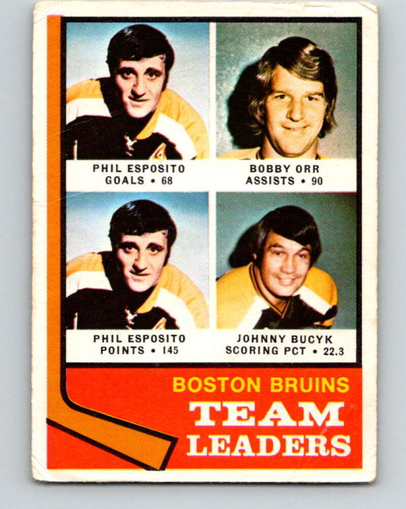 1974-75 O-Pee-Chee #28 Esposito/Orr/Bucyk TL Boston Bruins V4280
