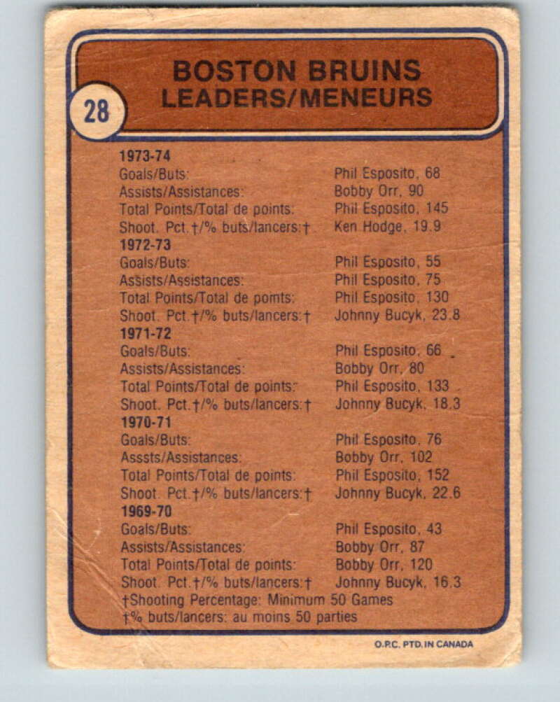 1974-75 O-Pee-Chee #28 Esposito/Orr/Bucyk TL Boston Bruins V4280