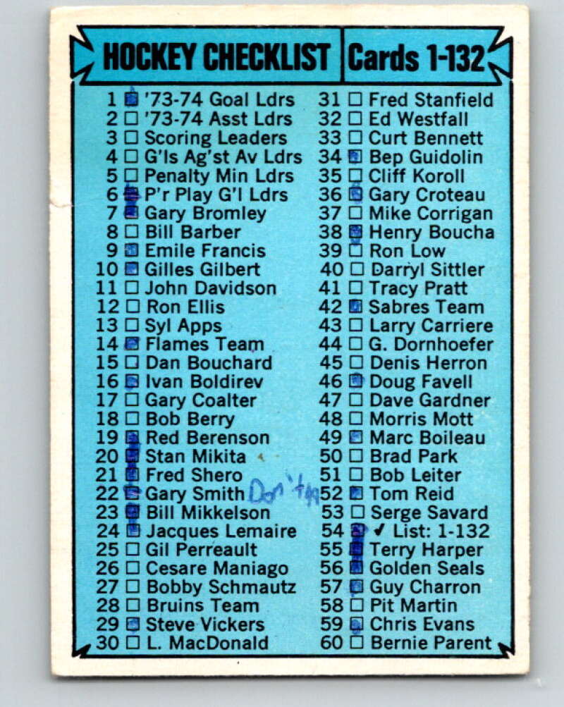1974-75 O-Pee-Chee #54 Checklist UER V4332