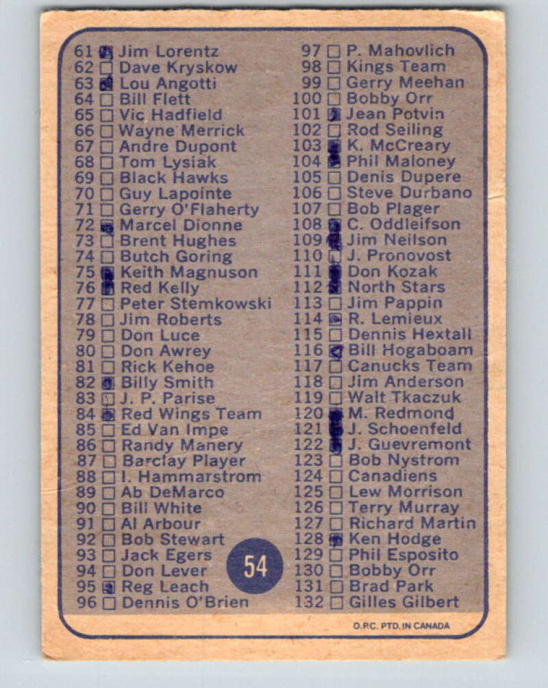 1974-75 O-Pee-Chee #54 Checklist UER V4332