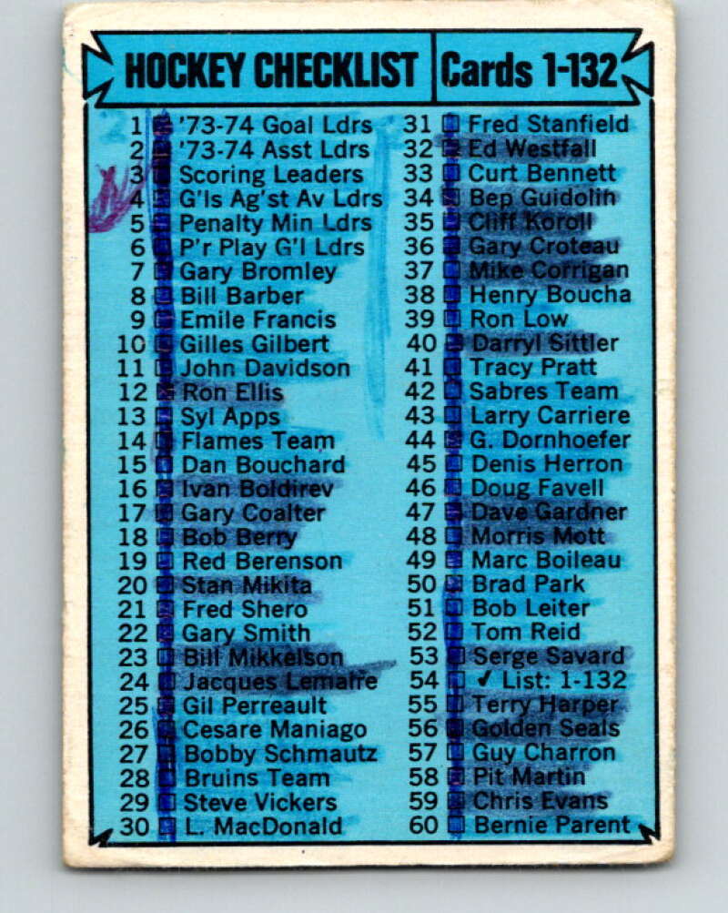1974-75 O-Pee-Chee #54 Checklist UER V4334