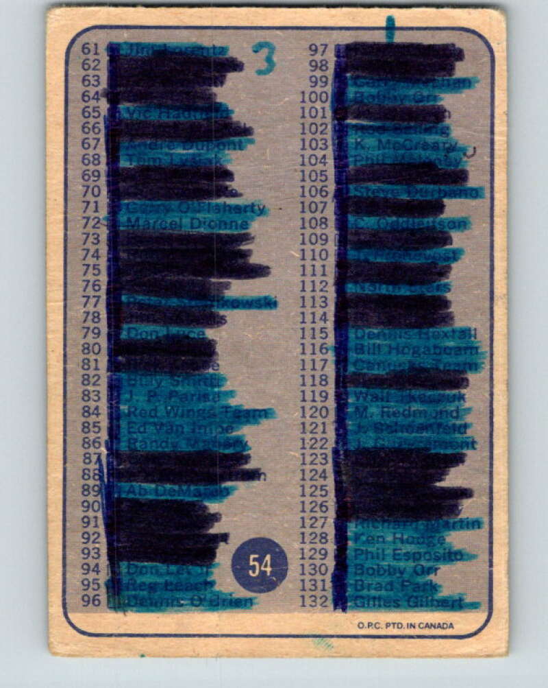 1974-75 O-Pee-Chee #54 Checklist UER V4334