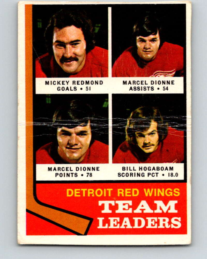 1974-75 O-Pee-Chee #84 Bill Hogaboam TL Detroit Red Wings V4393