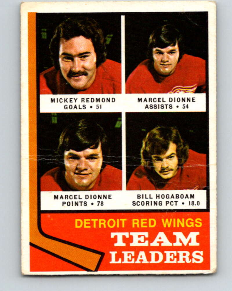 1974-75 O-Pee-Chee #84 Bill Hogaboam TL Detroit Red Wings V4395