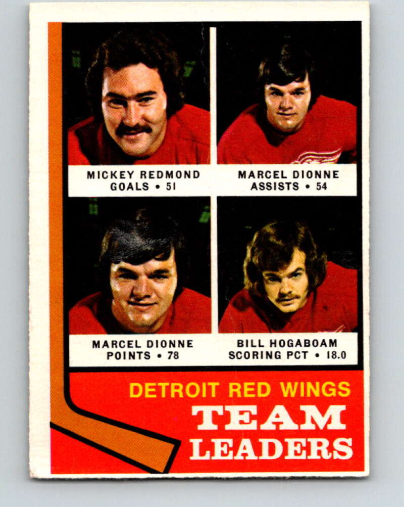 1974-75 O-Pee-Chee #84 Bill Hogaboam TL Detroit Red Wings V4397