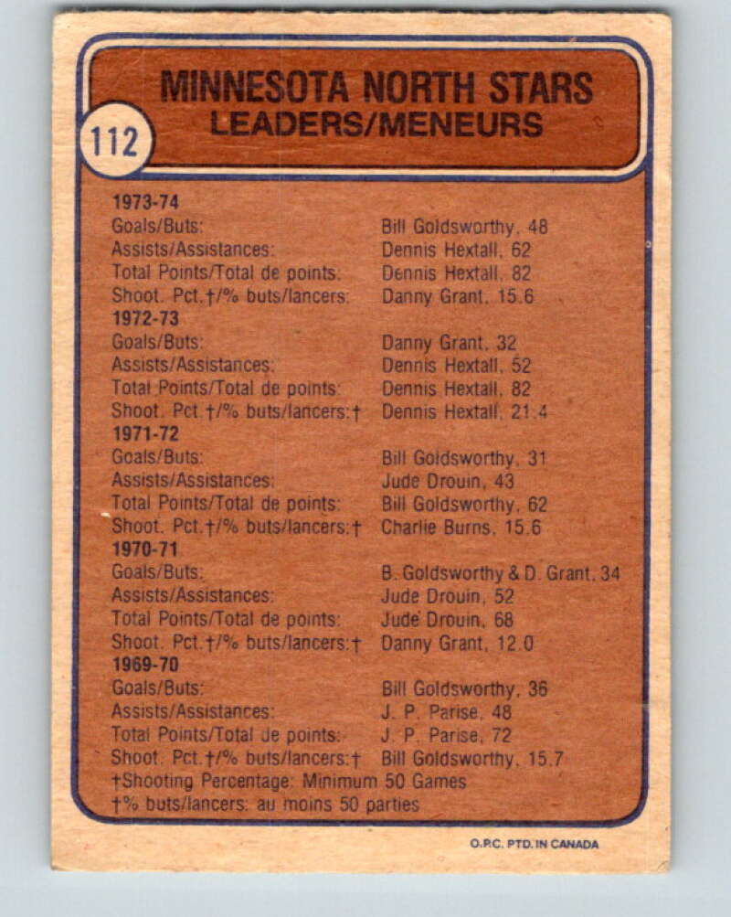 1974-75 O-Pee-Chee #112 Danny Grant TL Minnesota North Stars V4475