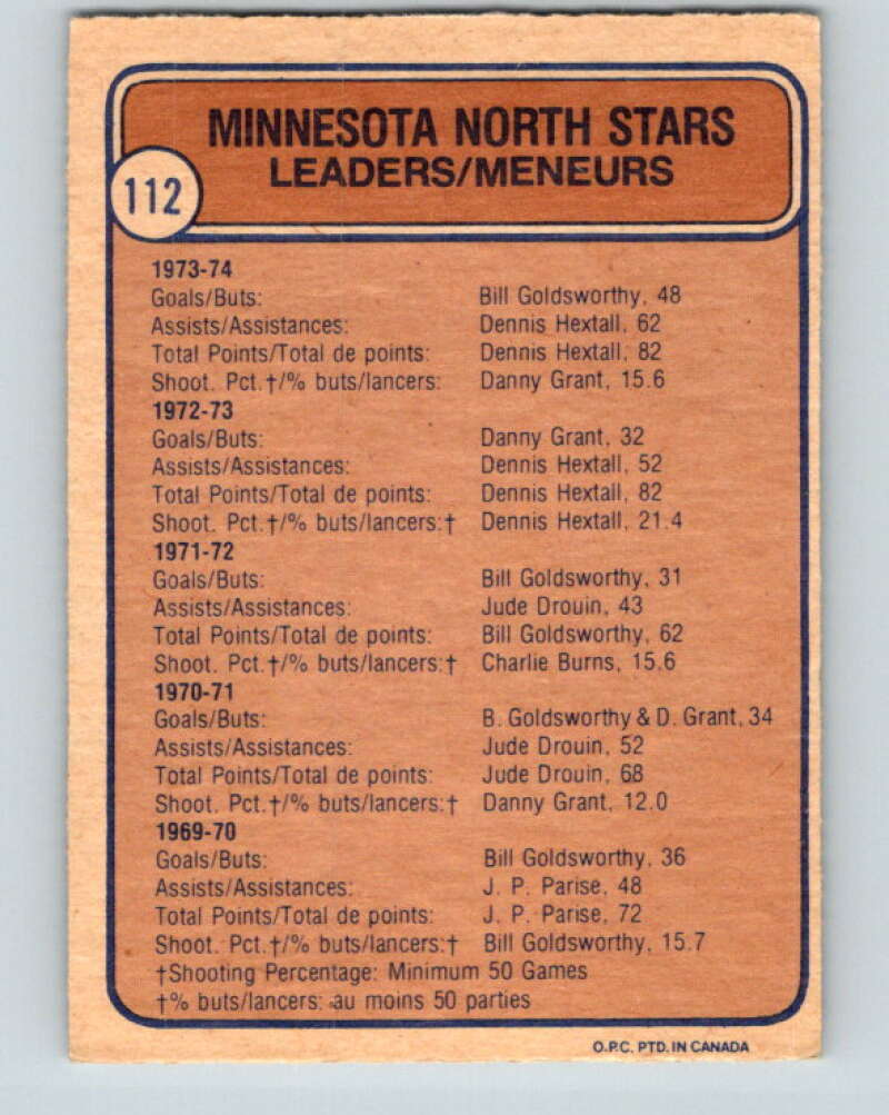 1974-75 O-Pee-Chee #112 Danny Grant TL Minnesota North Stars V4476