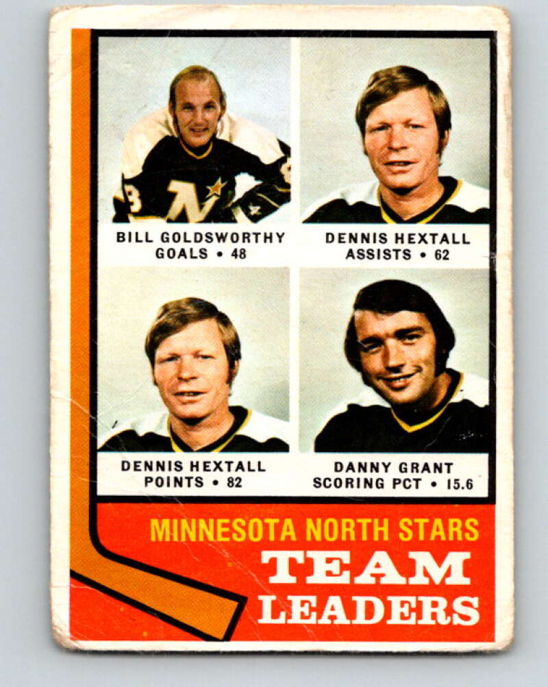 1974-75 O-Pee-Chee #112 Danny Grant TL Minnesota North Stars V4477