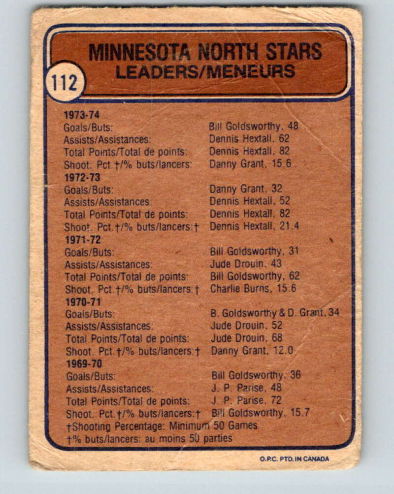 1974-75 O-Pee-Chee #112 Danny Grant TL Minnesota North Stars V4477