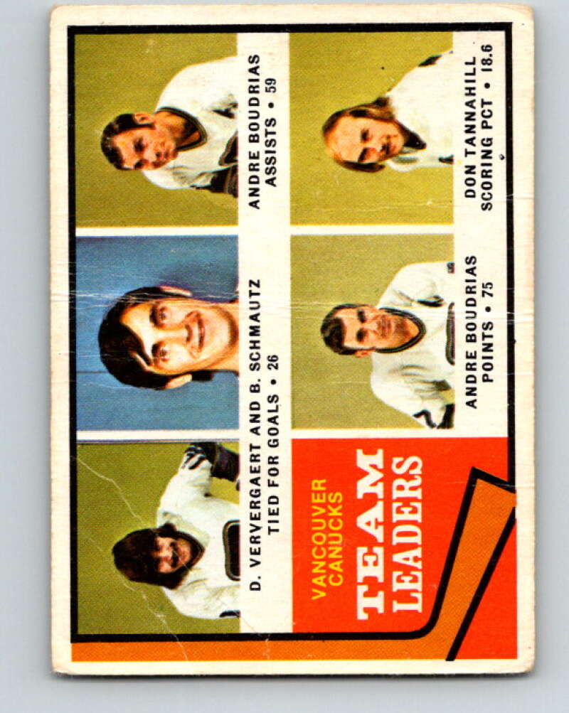 1974-75 O-Pee-Chee #117 Don Tannahill TL Vancouver Canucks V4488