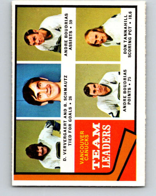 1974-75 O-Pee-Chee #117 Don Tannahill TL  Vancouver Canucks  V4489