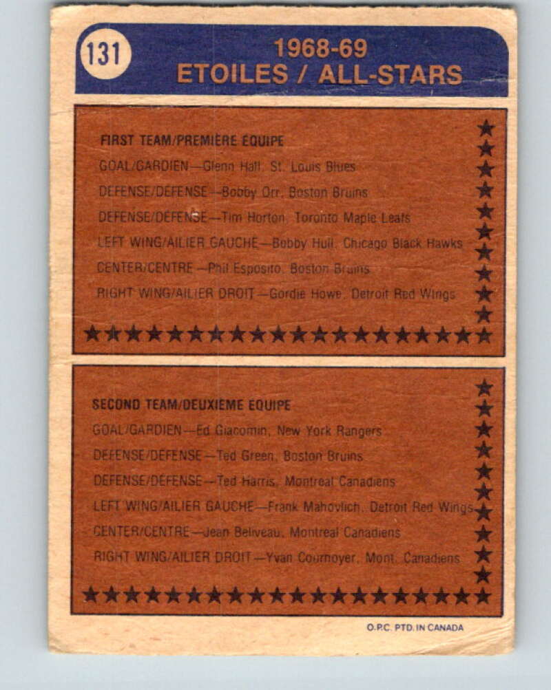 1974-75 O-Pee-Chee #131 Brad Park AS New York Rangers V4526