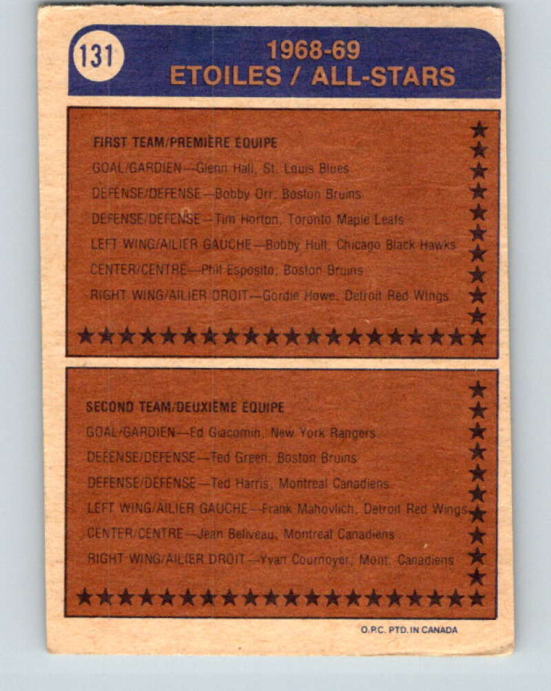 1974-75 O-Pee-Chee #131 Brad Park AS New York Rangers V4527