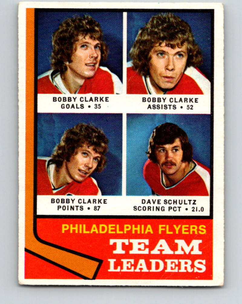 1974-75 O-Pee-Chee #154 Bobby Clarke/Dave Schultz TL Philadelphia Flyers V4574