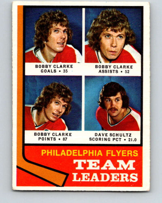 1974-75 O-Pee-Chee #154 Bobby Clarke/Dave Schultz TL  Philadelphia Flyers  V4574