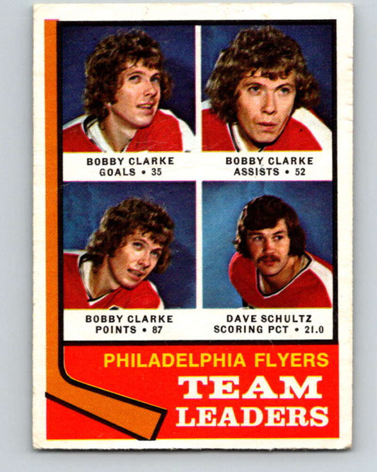 1974-75 O-Pee-Chee #154 Bobby Clarke/Dave Schultz TL  Philadelphia Flyers  V4575