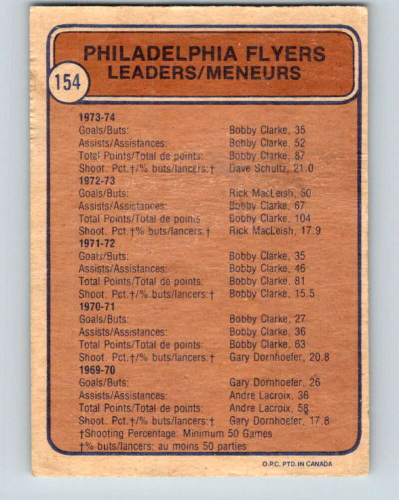 1974-75 O-Pee-Chee #154 Bobby Clarke/Dave Schultz TL Philadelphia Flyers V4575