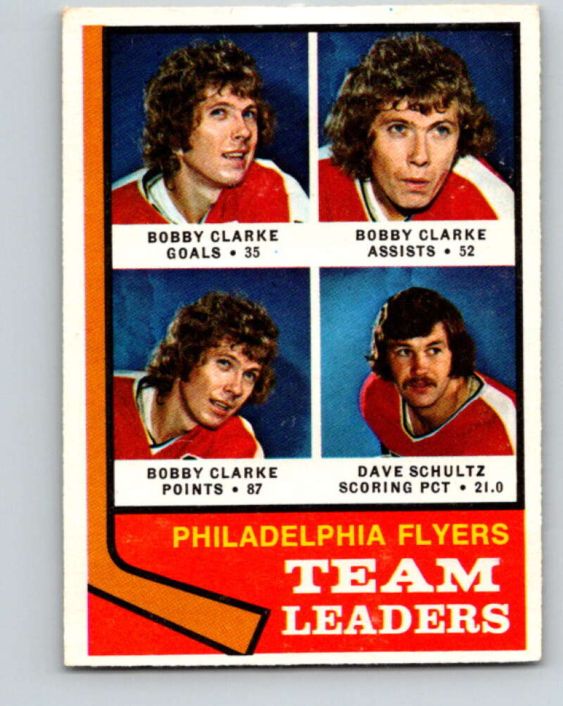 1974-75 O-Pee-Chee #154 Bobby Clarke/Dave Schultz TL Philadelphia Flyers V4576