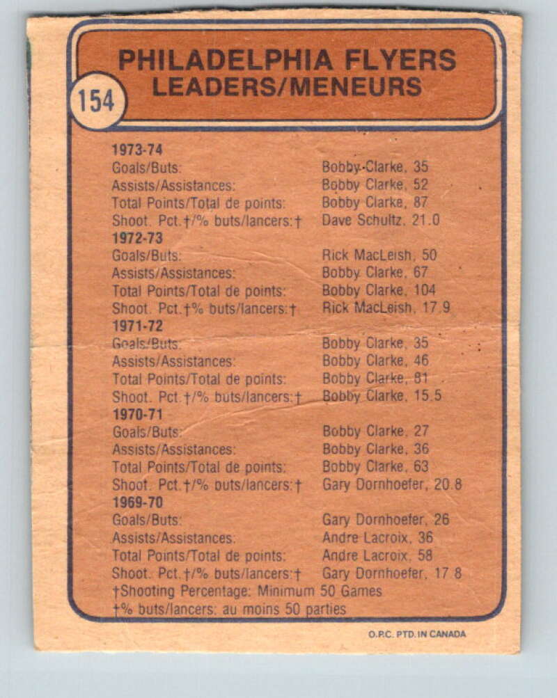 1974-75 O-Pee-Chee #154 Bobby Clarke/Dave Schultz TL Philadelphia Flyers V4577