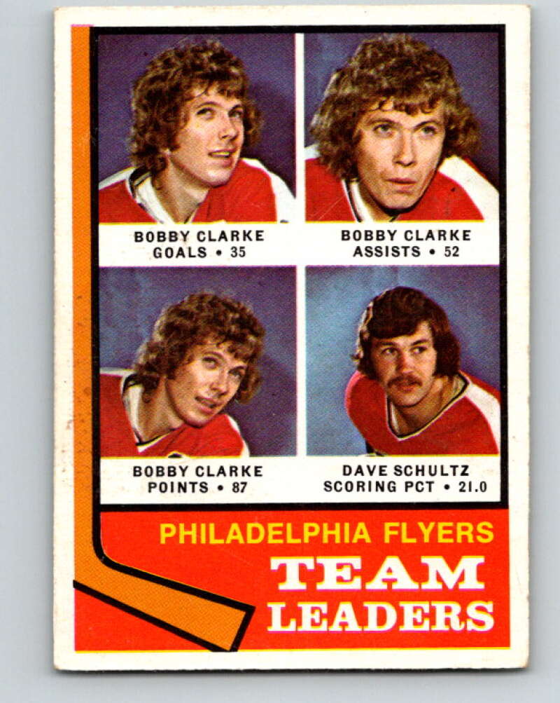 1974-75 O-Pee-Chee #154 Bobby Clarke/Dave Schultz TL Philadelphia Flyers V4578