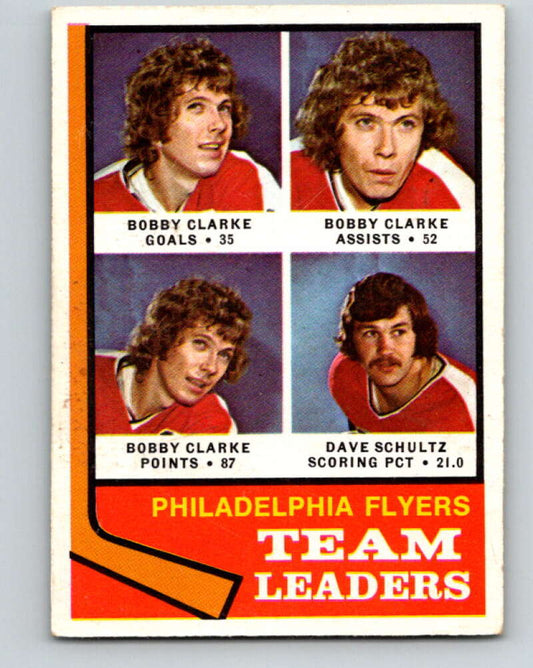 1974-75 O-Pee-Chee #154 Bobby Clarke/Dave Schultz TL  Philadelphia Flyers  V4578