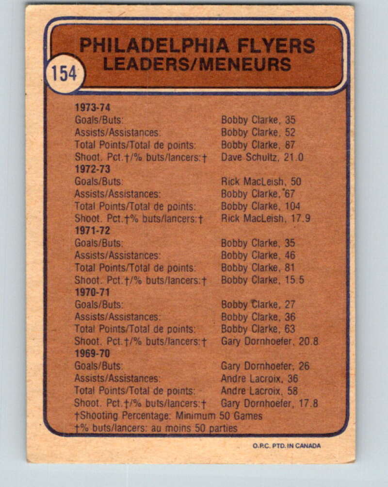 1974-75 O-Pee-Chee #154 Bobby Clarke/Dave Schultz TL Philadelphia Flyers V4578