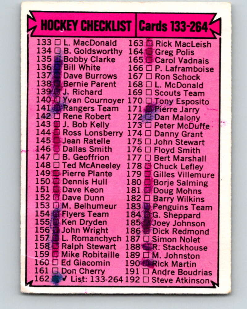 1974-75 O-Pee-Chee #162 Checklist V4597