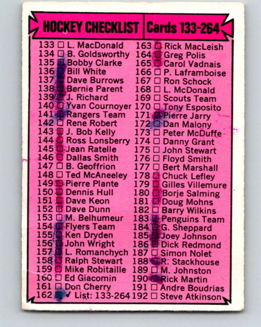 1974-75 O-Pee-Chee #162 Checklist   V4597