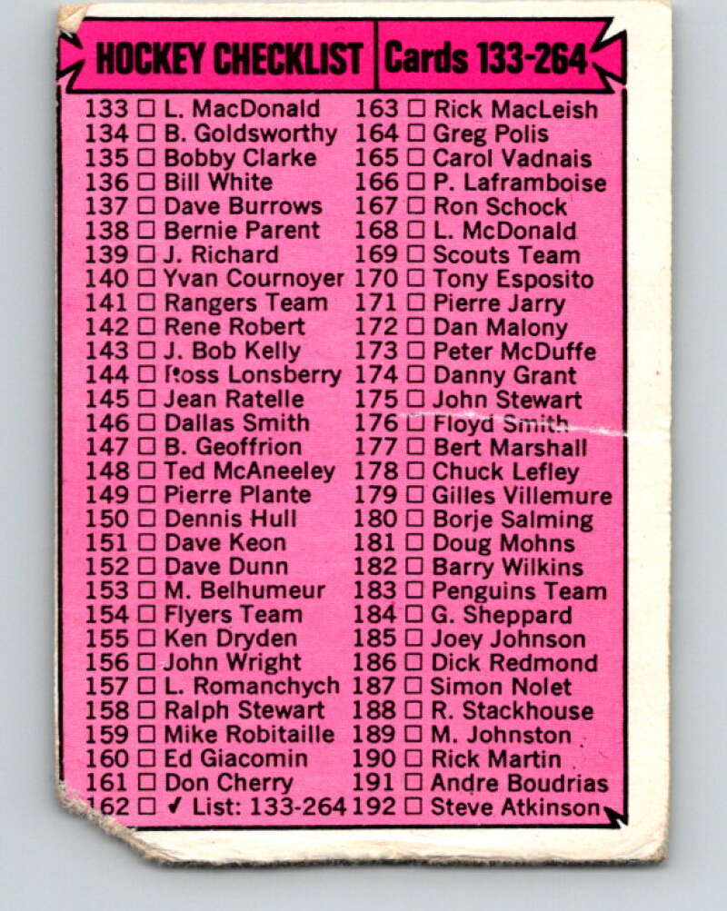 1974-75 O-Pee-Chee #162 Checklist V4598