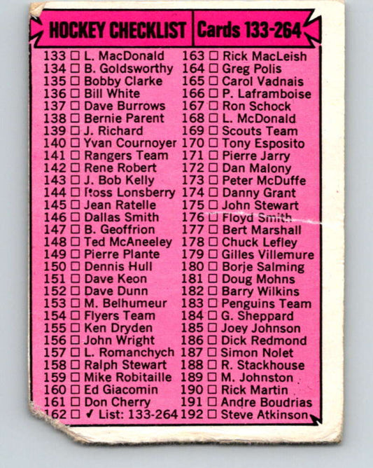 1974-75 O-Pee-Chee #162 Checklist   V4598