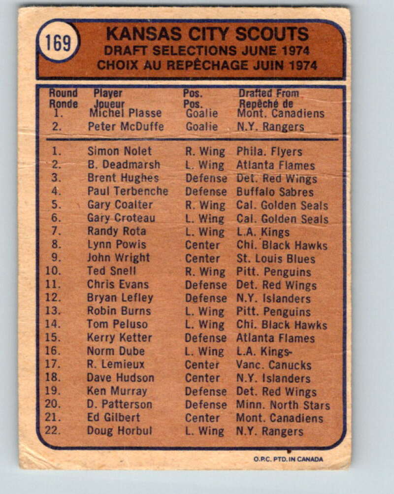 1974-75 O-Pee-Chee #169 Scouts Team Kansas City Scouts V4615