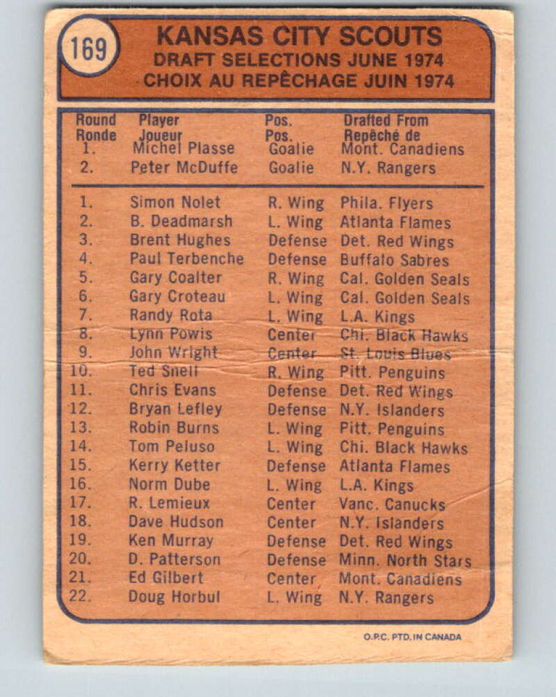 1974-75 O-Pee-Chee #169 Scouts Team Kansas City Scouts V4616