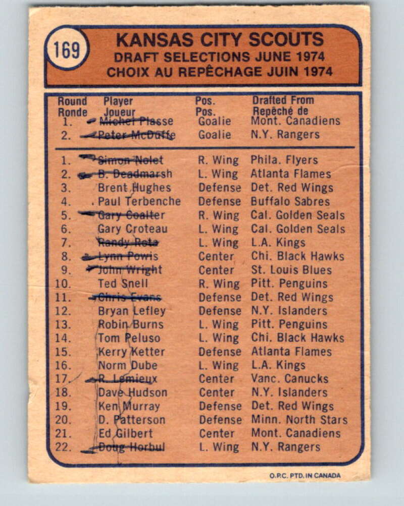 1974-75 O-Pee-Chee #169 Scouts Team Kansas City Scouts V4617