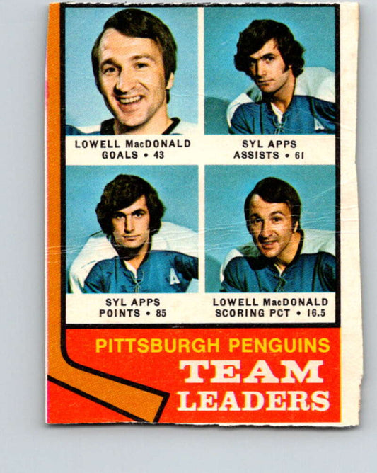 1974-75 O-Pee-Chee #183 Syl Apps Jr. TL  Pittsburgh Penguins  V4653