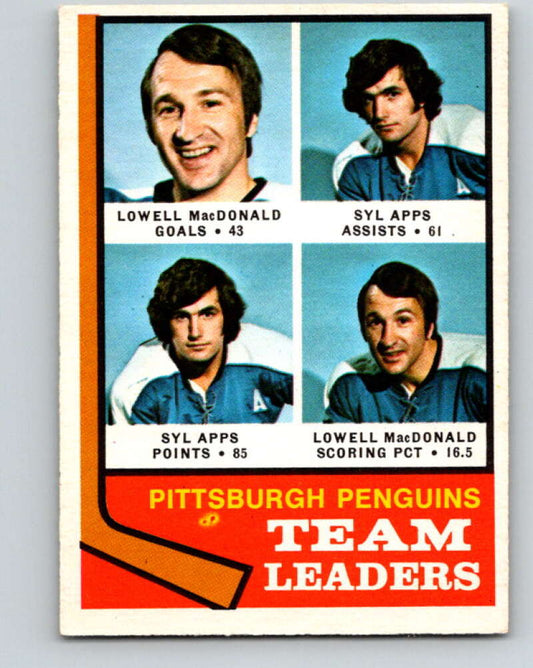 1974-75 O-Pee-Chee #183 Syl Apps Jr. TL  Pittsburgh Penguins  V4654