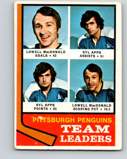 1974-75 O-Pee-Chee #183 Syl Apps Jr. TL  Pittsburgh Penguins  V4655