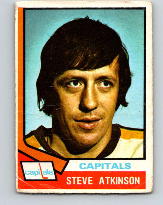 1974-75 O-Pee-Chee #192 Steve Atkinson  Washington Capitals  V4673